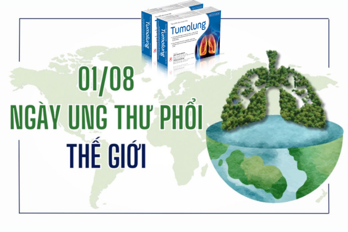 Ngày Ung thư Phổi Thế giới 1/8